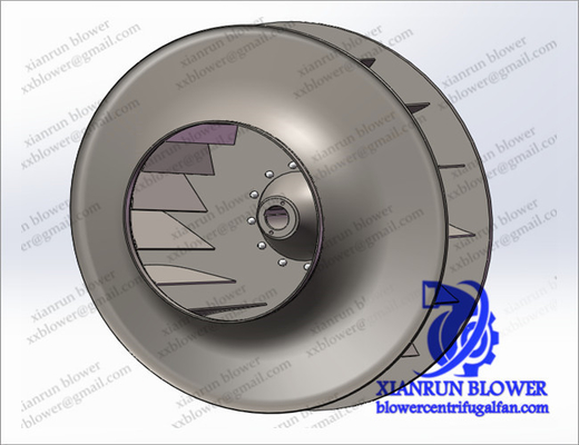 La pale de ventilateur centrifuge d'acier inoxydable dactylographie la roue de fan incurvée avant