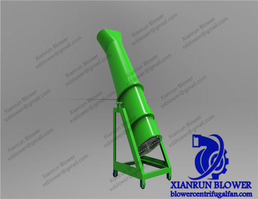 Ventilateurs axiaux industriels fournissant le mouvement de l'air et les performances de refroidissement pour le refroidissement rotatif et les applications de cylindres dans les fours à ciment