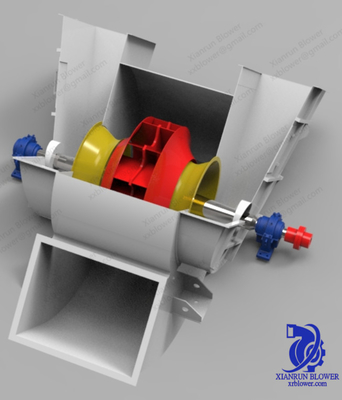 480V fan centrifuge industrielle 2900rpm pour le dépoussiérage
