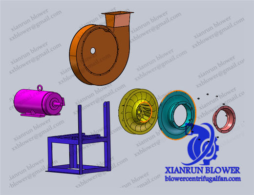Ventilateur radial centrifuge personnalisable pour des besoins industriels spécifiques Ventilateur industriel Ventilateurs et souffleurs industriels inclinés vers l'arrière