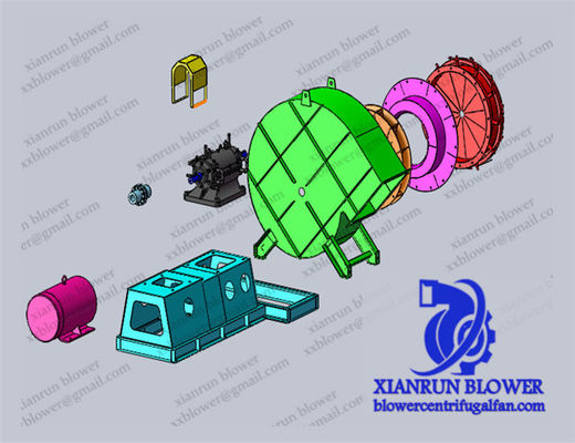 Ventilateur radial centrifuge personnalisable pour des besoins industriels spécifiques Ventilateur industriel Ventilateurs et souffleurs industriels inclinés vers l'arrière