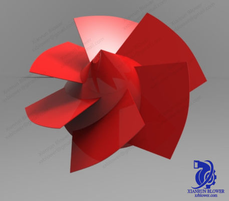 Ventilateurs axiaux industriels à faible bruit et conception d'impulseurs durables pour les applications d'échappement à débit axiale dans diverses industries